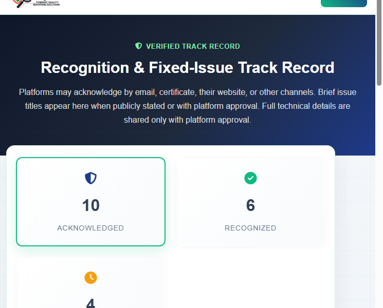 FQRS recognition and fixed-issue track record